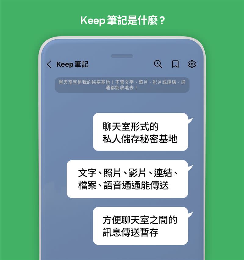 LINE分享「Keep 筆記」功能。（圖／LINE提供）