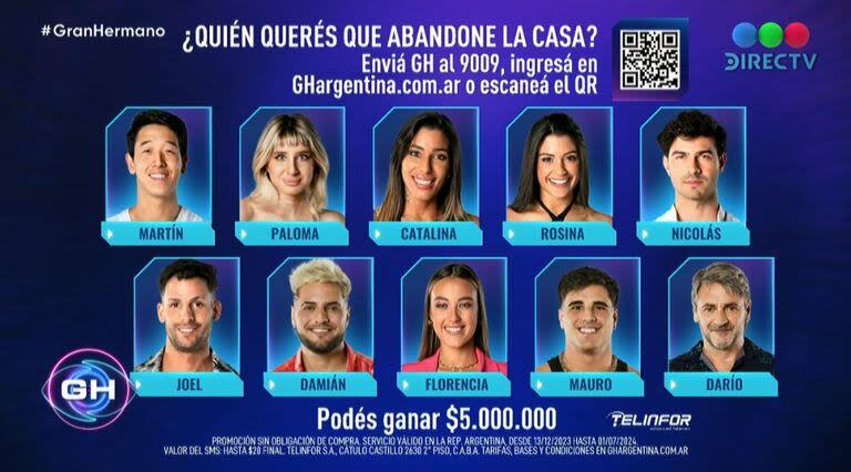 Los nominados de Gran Hermano de esta semana