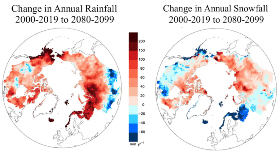 Changes projected this century in annual rainfall and snowfall simulated by the computer model used in the study. Red areas represent increases.(Rawlins and Karmalkar, 2024, image)