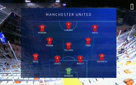 Man United side - Credit: BT Sport 3