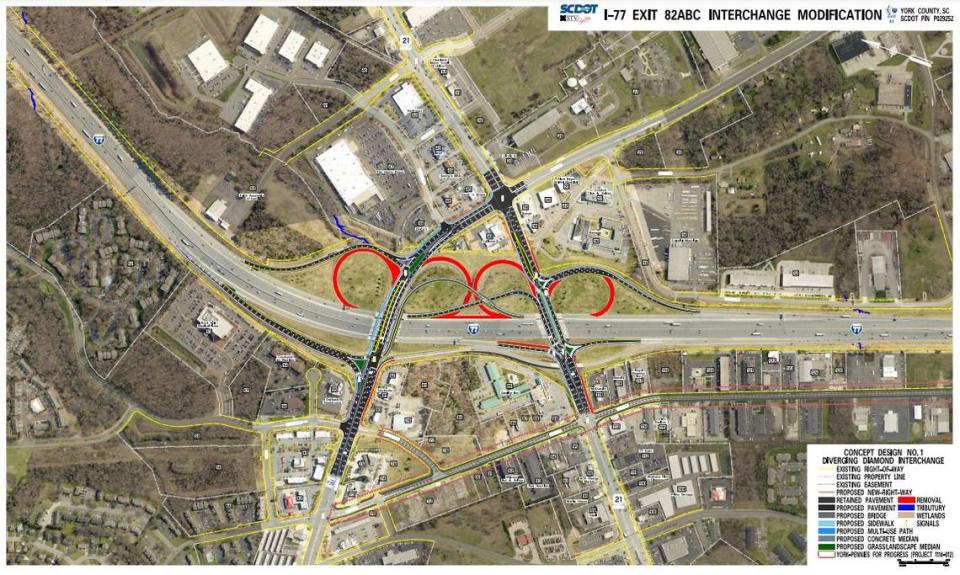 A diverging diamond similar to Gold Hill Road in Fort Mill is one option at Exit 82 in Rock Hill.