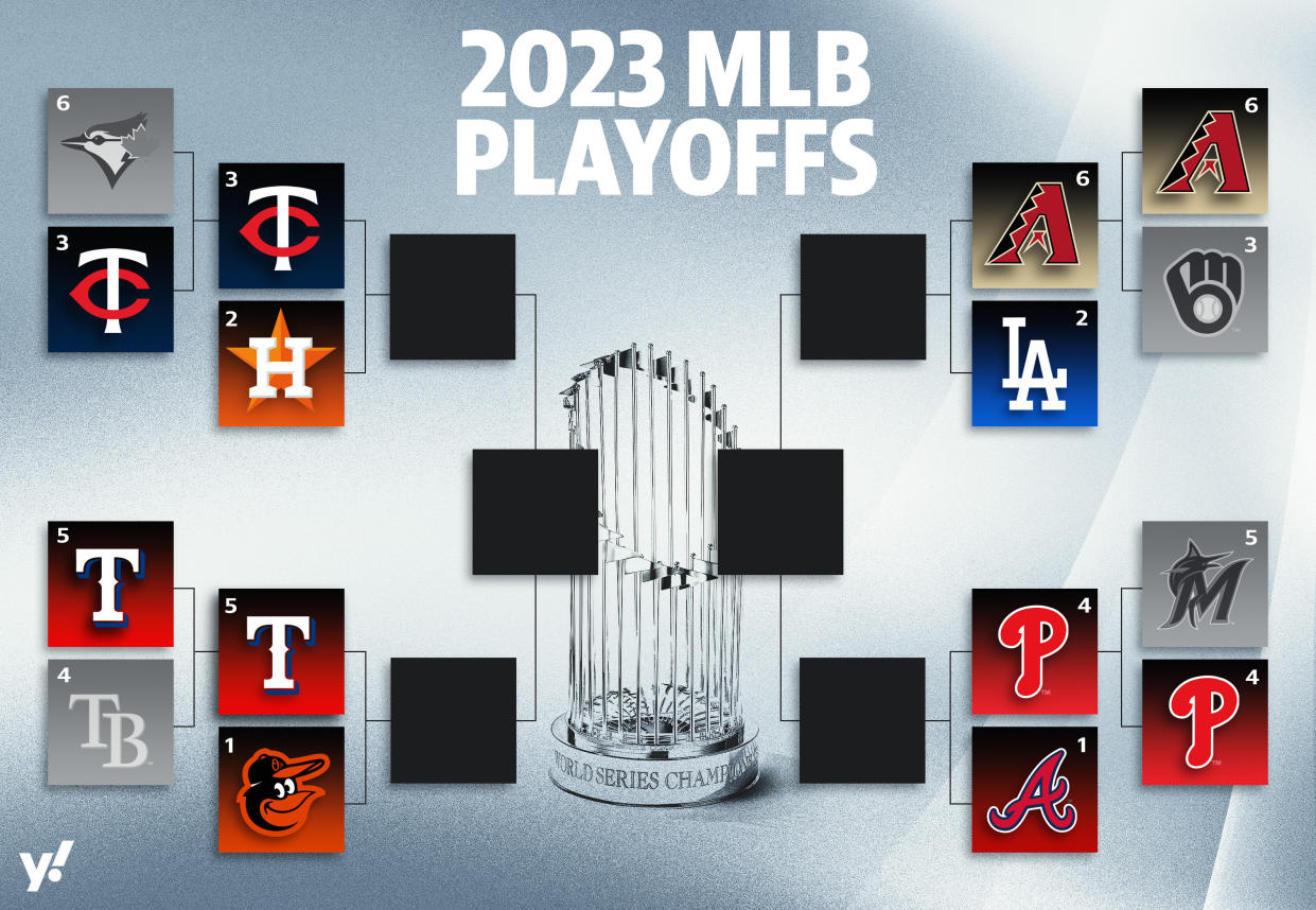 MLB playoffs 2023 Updated playoff bracket, key matchups and