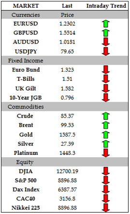 Commodity_Currencies_Weaken_as_Chinese_Data_Stokes_Concerns_body_Picture_8.png, Commodity Currencies Weaken as Chinese Data Stokes Concerns