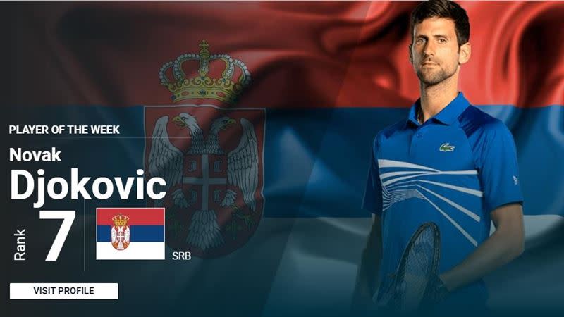 喬科維奇（Novak Djokovic）位列美網第7種子。（圖／翻攝自ATP官網）