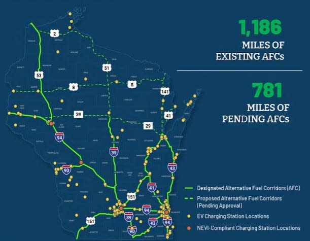 This screenshot from a state Department of Transportation presentation shows the department's designated and proposed Alternative Fuel Corridors that would support alternative fuel options including electric vehicles.