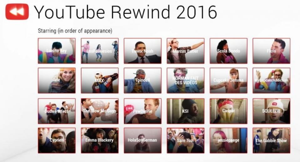 台灣十大熱門影片出爐，第一名是? - 2016 YouTube Rewind: The Ultimate