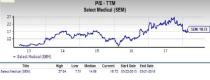 Select Medical Holdings (SEM) is an inspired choice for value investors, as it is hard to beat its incredible lineup of statistics on this front.