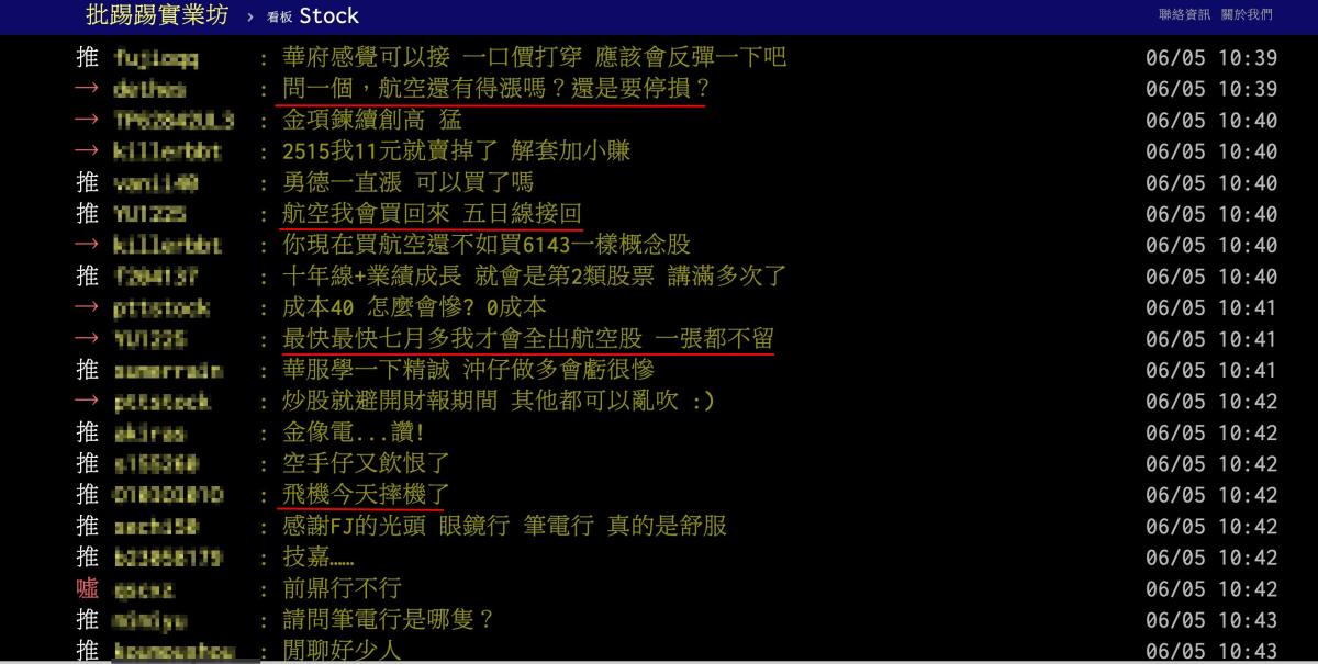 【Hot台股】航空雙雄走跌 網問「要停損？」專家：6月底再考慮調節