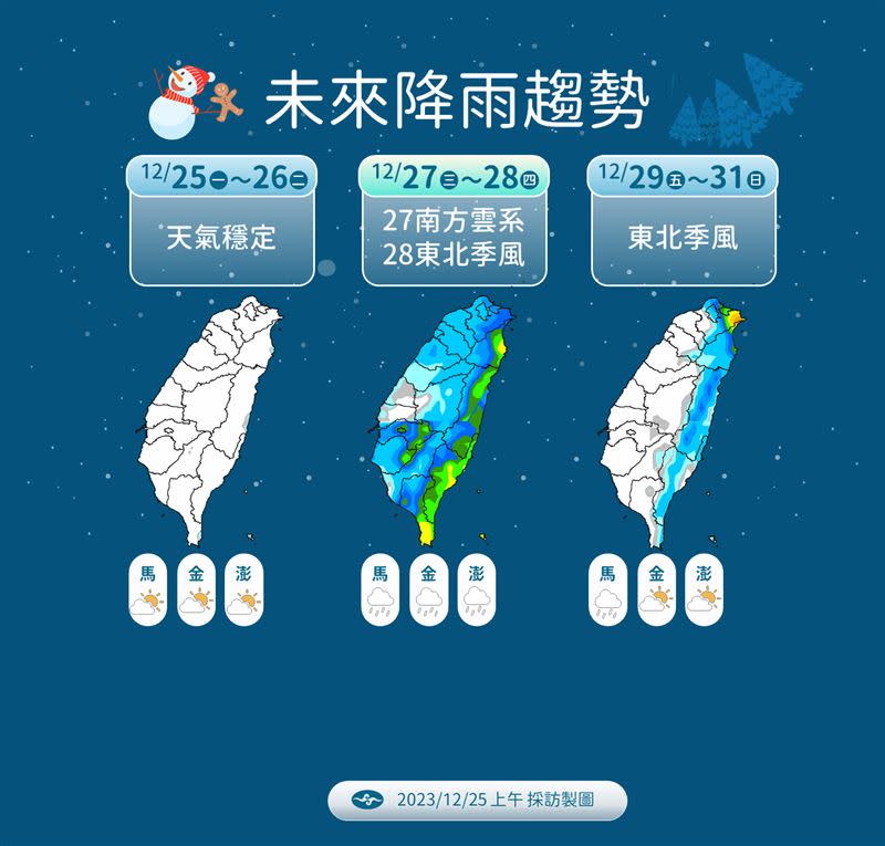 收到東北季風影響，跨年當天北台灣、東半部有短暫雨機率。（圖／氣象署）