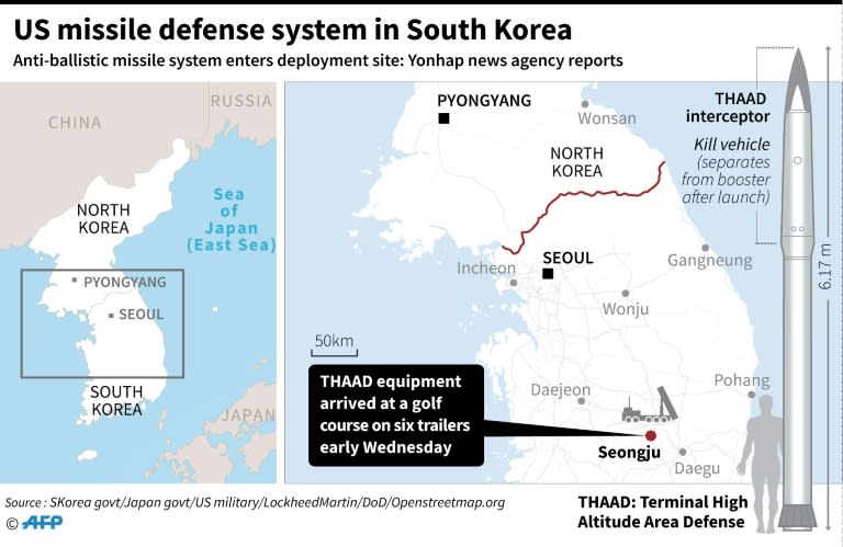 US missile defense system in South Korea