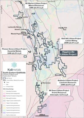 Figure 2: Location of Higginsville Lithium Project (CNW Group/Karora Resources Inc.)