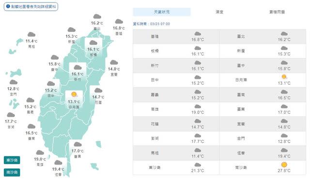 （氣象局提供）