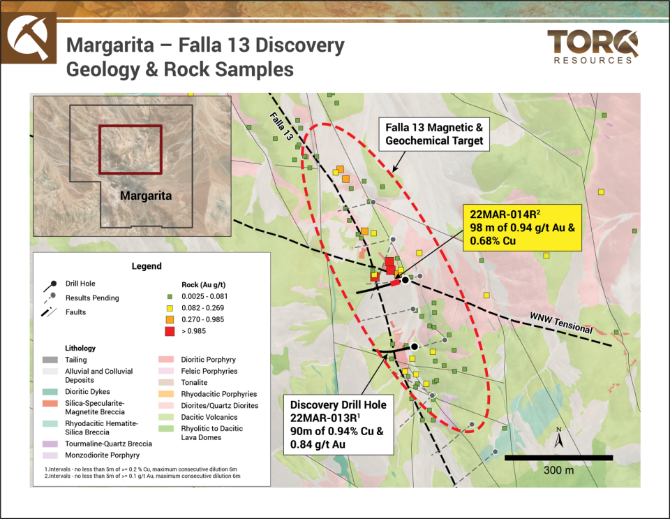 Torq Resources Inc., Tuesday, September 13, 2022, Press release picture