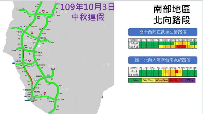 附圖10 109年10月3日南部地區。（圖／高公局提供）