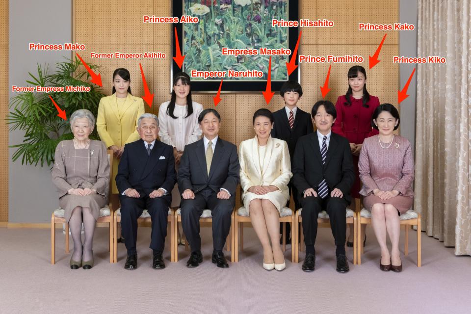 Members of the imperial household of Japan.