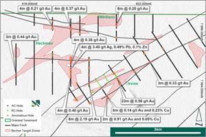 Figure 3: Target map with significant 4 m composite AC drill intercepts >0.1 g/t Au and AC and RC drilling completed in 2022