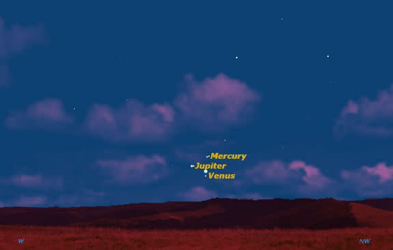 Just after sunset on Sunday May 26, the three brightest planets, Venus, Jupiter, and Mercury, will form a perfect tiny triangle in the western sky.