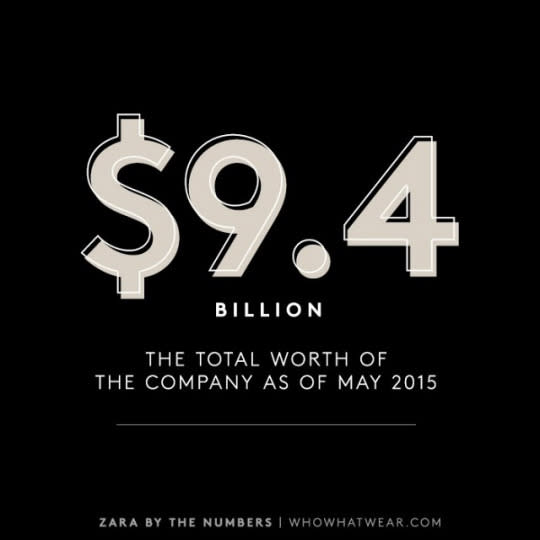 As of May this year, the total worth of the company was an impressive $9.4 billion.