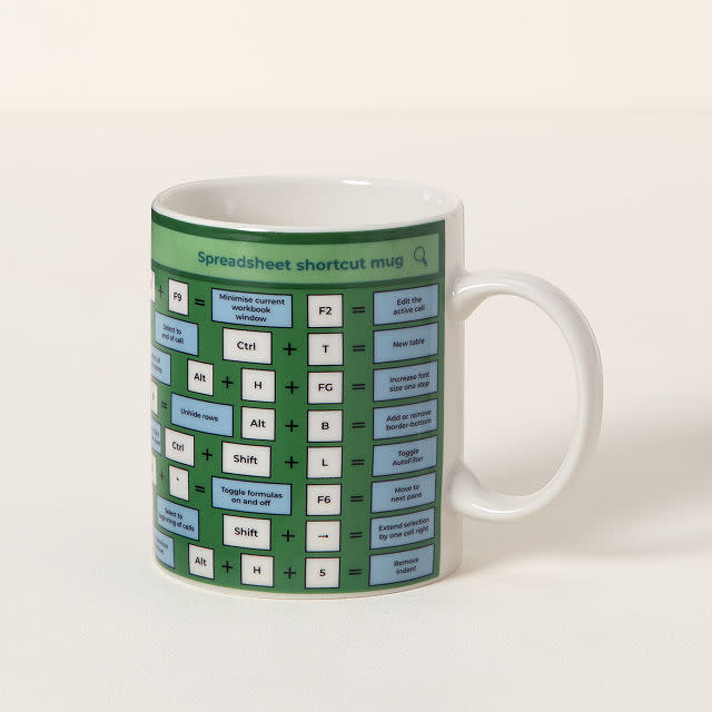 <p><a href="https://go.redirectingat.com?id=74968X1596630&url=https%3A%2F%2Fwww.uncommongoods.com%2Fproduct%2Fspreadsheet-shortcut-mug&sref=https%3A%2F%2Fwww.countryliving.com%2Fshopping%2Fgifts%2Fg25091585%2Fgifts-for-coworkers%2F" rel="nofollow noopener" target="_blank" data-ylk="slk:Shop Now;elm:context_link;itc:0;sec:content-canvas" class="link ">Shop Now</a></p><p>Spreadsheet Shortcut Mug</p><p>Uncommon Goods</p><p>$12.00</p><span class="copyright">Uncommon Goods</span>