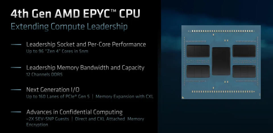 AMD EPYC de 4ª geração com suporte para DDR5 e PCIe 5.0 - Fonte da imagem: Divulgação/AMD