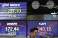 A currency trader talks near the screens showing the Korea Composite Stock Price Index (KOSPI), right, and the foreign exchange rates at the foreign exchange dealing room in Seoul, South Korea, Wednesday, May 27, 2020. Major Asian stock markets have declined as US-Chinese tension over Hong Kong competes with optimism about recovery from the coronavirus pandemic. (AP Photo/Lee Jin-man)