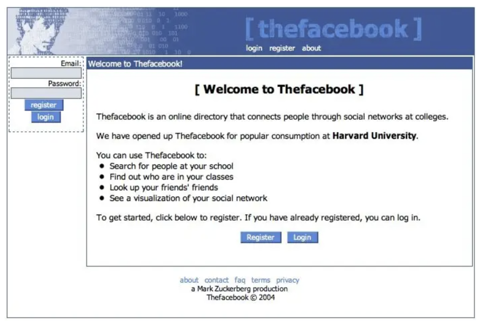 The first version of Facebook was nothing like the site we see today (facebook)