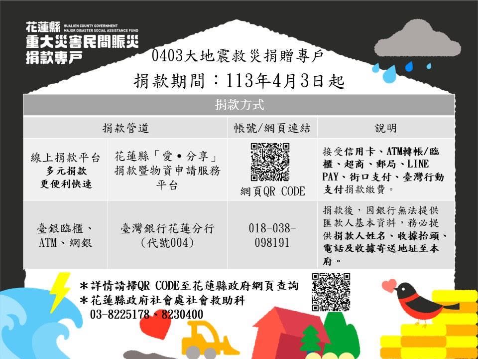 花蓮縣政府為協助救災及重建，設立「花蓮縣重大災害民間賑災捐款專戶」，即時接受民眾愛心捐款，募得款項做為援助花蓮震災之用。（圖／花蓮縣政府提供）