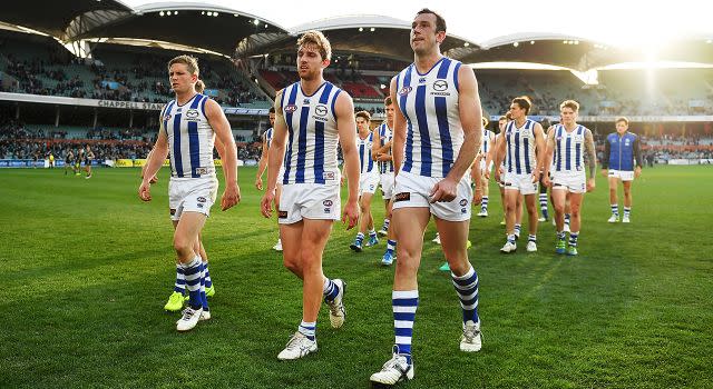 The Roos after another loss. Image: Getty