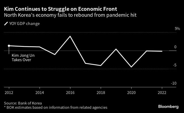 How to Invest in Handbags, the Luxury Asset Most Likely to Hold Value -  Bloomberg