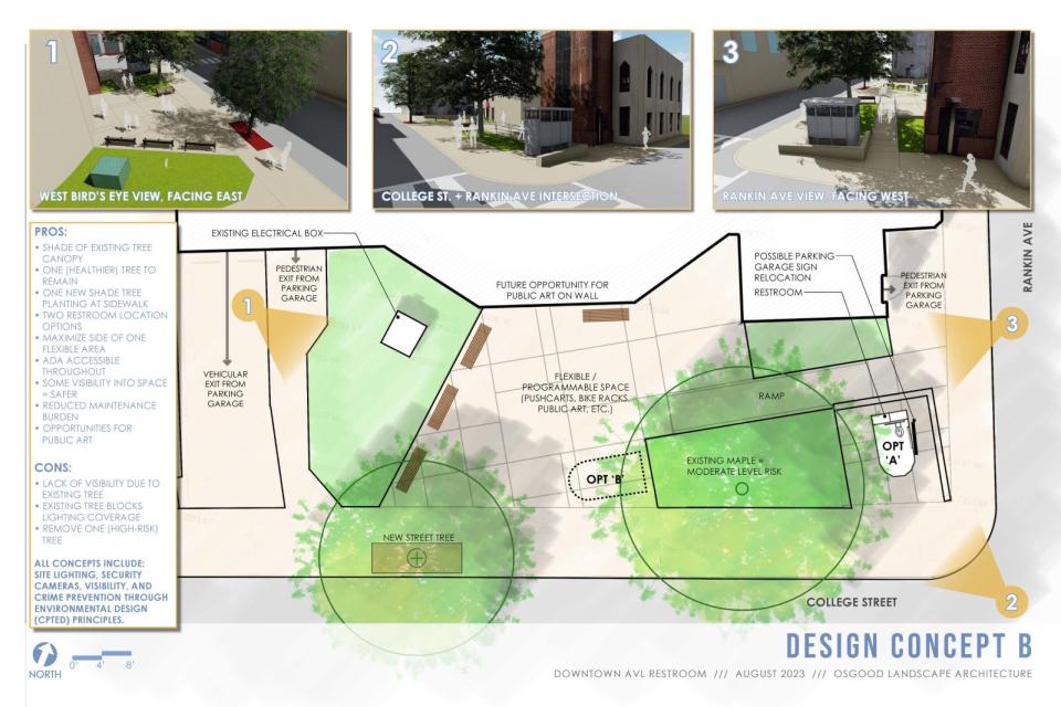 Design Concept B for a new 24/7 public restroom facility in downtown Asheville.