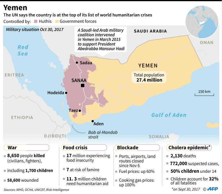 Map of Yemen with data on victims of the conflict there. The UN says the country is facing a humanitarian "catastrophe"