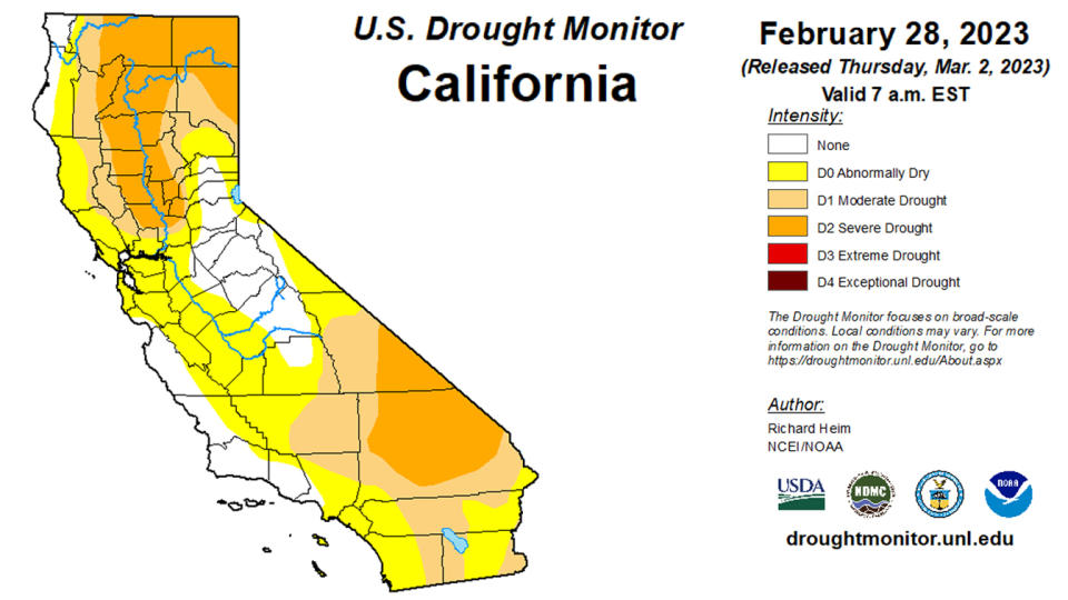 Extreme drought conditions have disappeared in California following a parade of winter storms. (U.S. Drought Monitor)