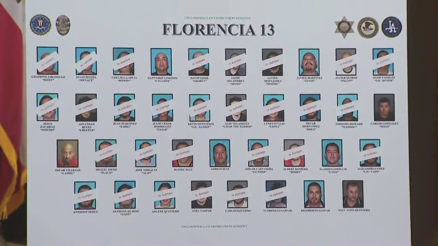 Members and associates of the L.A. gang Florencia 13 are pictured on a board following the filing of federal charges related to drugs, trafficking and homicides allegedly committed by the gang. (KTLA)