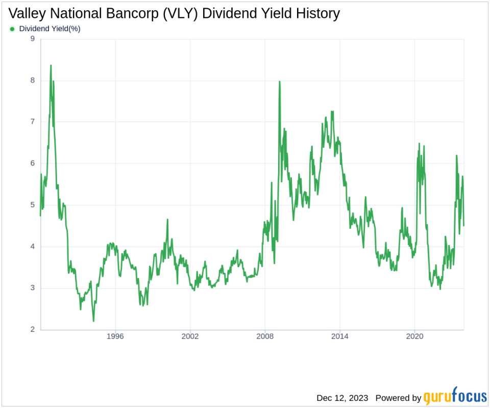 Valley National Bancorp's Dividend Analysis