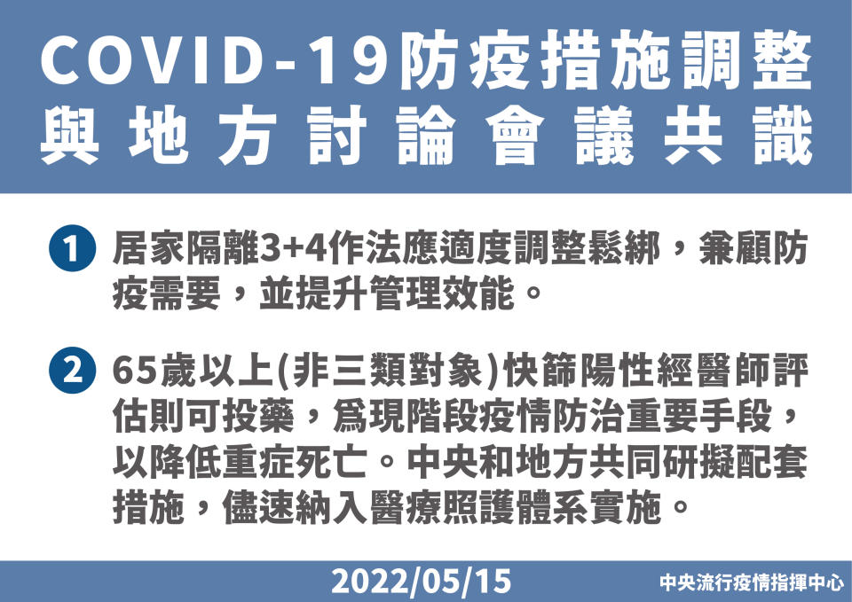 65歲以上快篩陽性者經醫師評估可直接給藥 。（圖／中央流行疫情指揮中心提供）