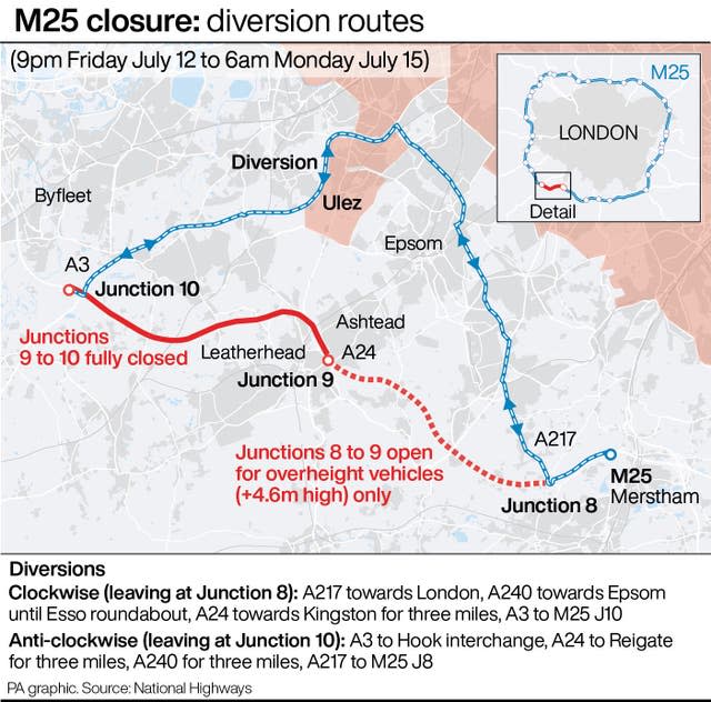 A graphic showing diversion routes during the planned M25 closure
