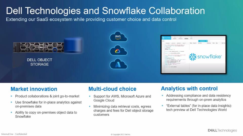 ▲與Snowflake建立戰略合作關係合作關係，將可讓Dell產品客戶能透過Snowflake分析技術處理在地或雲端數據分析