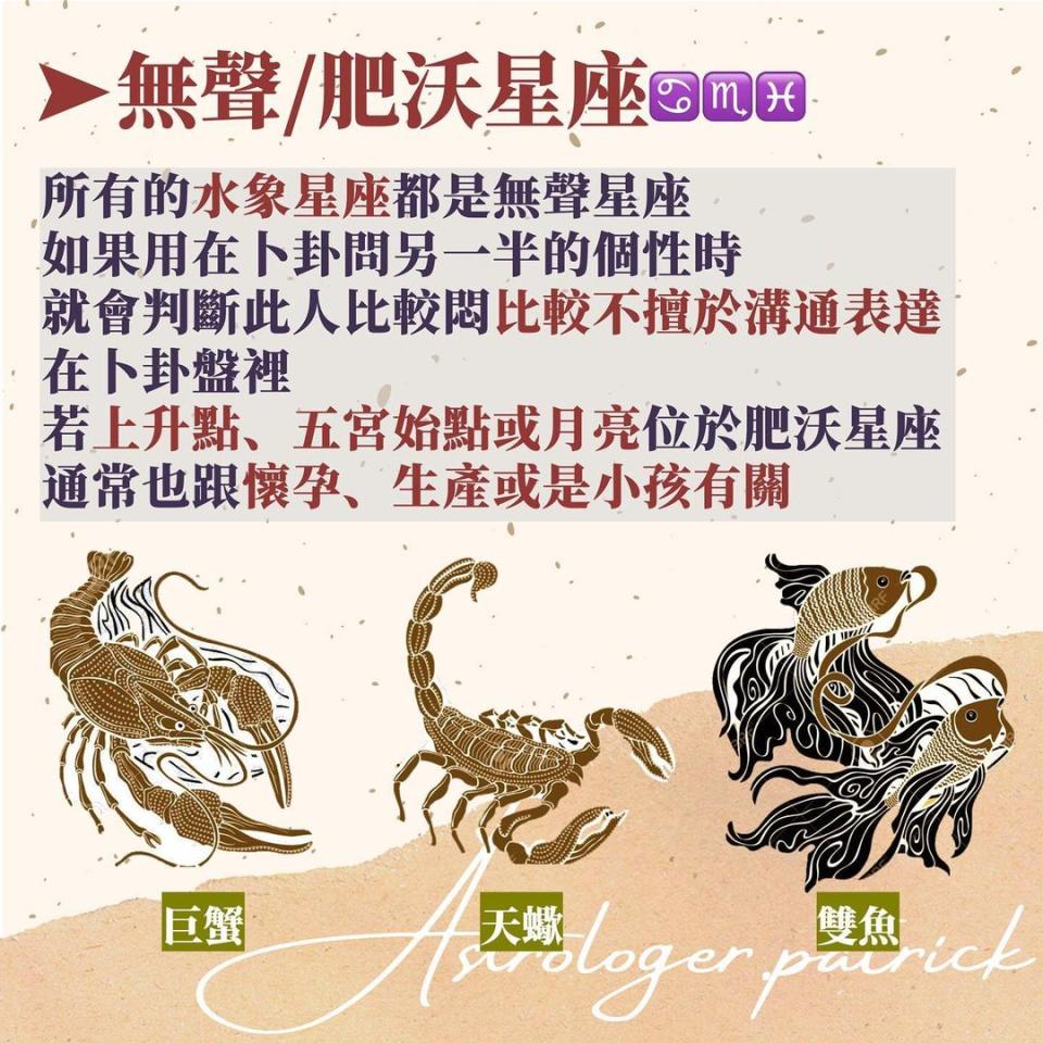 原來星座還有這分類（圖／IG @astrologer.patrick）