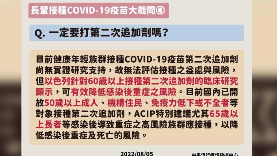 長輩covid-19疫苗大哉問4。（圖／中央流行疫情指揮中心）