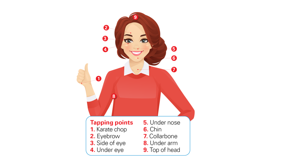 illustration of a woman practicing EFT tapping for anxiety