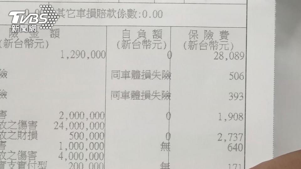 有網友在PTT發文保險沒那麼需要，文章一岀立刻掀起討論。（圖／TVBS資料畫面）