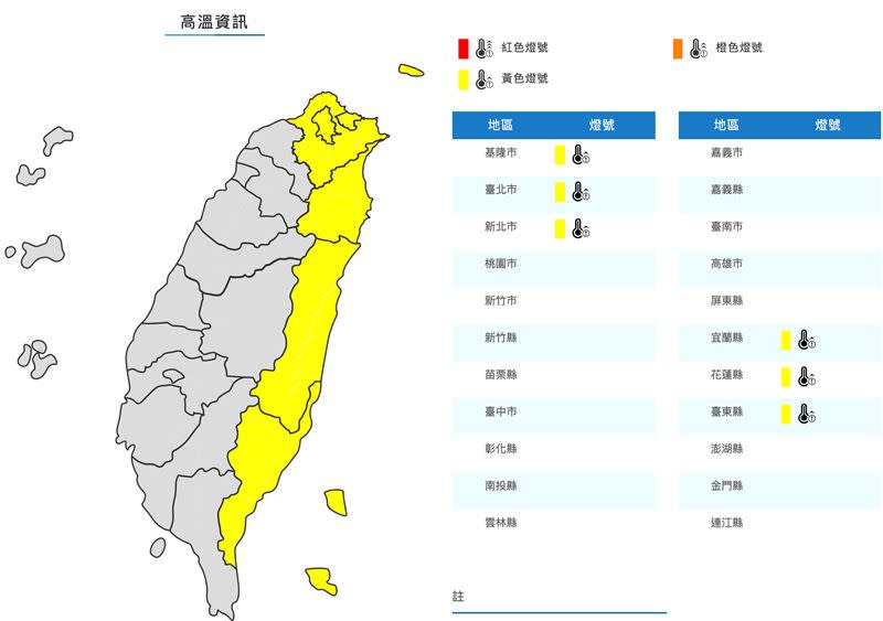 氣象局針對6縣市發布高溫特報。（圖／翻攝自中央氣象局）