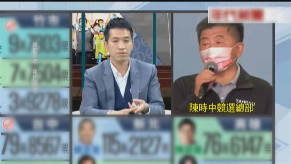 陳時中敗選！何志偉點名「把持決策圈」 洪耀福發文「嗆聲」