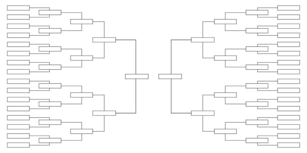 March Madness bracket