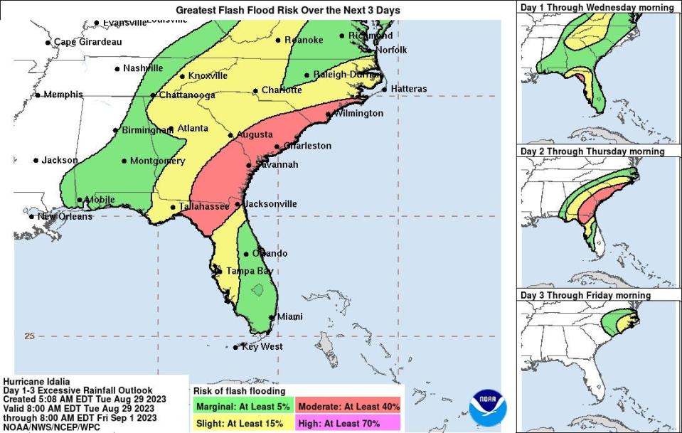 National Hurricane Center Hurricane Idalia brings 5 flash flood risk