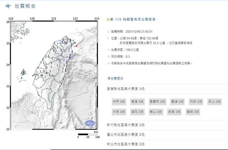 稍早21時05分地震，於在宜蘭縣政府東北東方 33.3 公里 。（翻攝自氣象局）