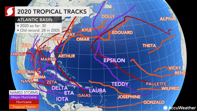 2020 Atlantic Hurricane Tracks