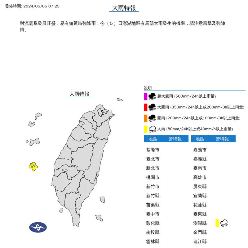 澎湖發布大雨特報。（圖／氣象署）