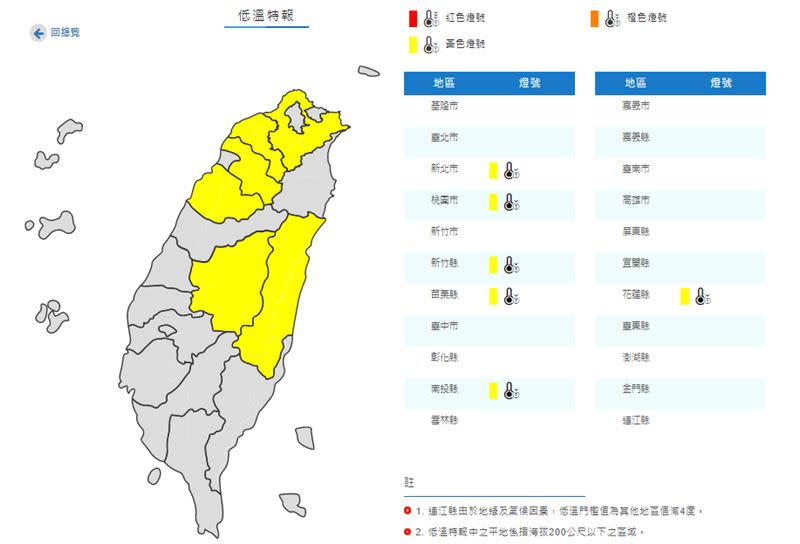 中央氣象局發布低溫特報。（圖／中央氣象局）