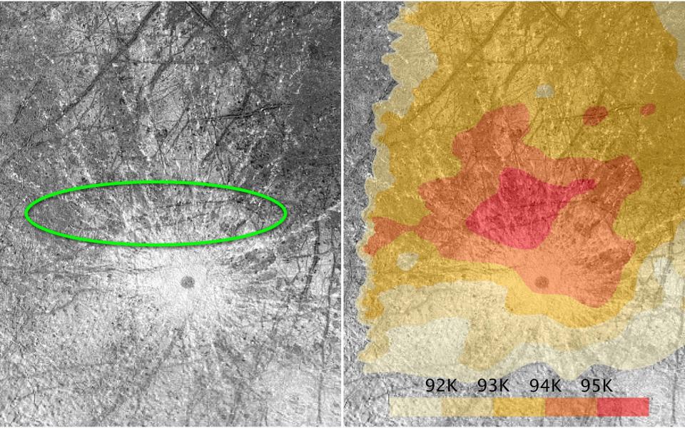  images of the surface of the Jovian moon Europa, taken by NASA's Galileo spacecraft - NASA